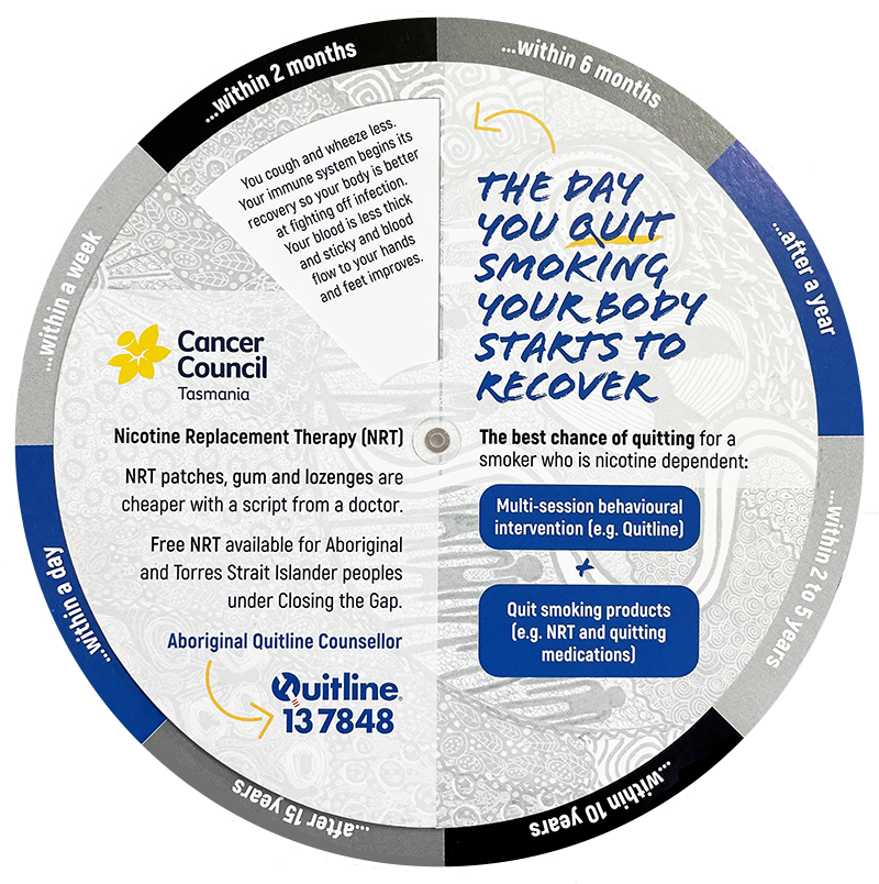 Cost of smoking wheel 2